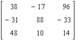 <strong>Find the determinant of the matrix. </strong> A) - 89,090 B) - 1,425,432 C) - 356,359 D) 356,358 E) - 356,358
