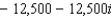 <strong>Use De Moivre's theorem to change the given complex number to the form , where and are real numbers. </strong> A) B) C) D) E)