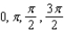 <strong>Find the solutions of the equation that are in the interval </strong> A) B) C) D) E) no solution