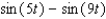 <strong>Express as a sum or difference. </strong> A) B) C) D) E)