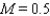 <strong>If an earthquake has a total horizontal displacement of S meters along its fault line, then the horizontal movement M of a point on the surface of Earth d kilometers from the fault line can be estimated using the formula where D is the depth (in kilometers) below the surface of the focal point of the earthquake. For the San Francisco earthquake of 1906, S was 4 meters and D was 3.08 kilometers. Approximate M for d = 6 kilometers. Round the answer to the nearest hundredth.</strong> A) m B) m C) m D) m E) m