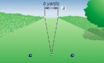 <strong>A golfer, centered in a b = 40-yard-wide straight fairway, hits a ball a = 230 yards. Approximate the largest angle the drive can have from the center of the fairway if the ball is to stay in the fairway (see the figure). Round the answer to the nearest hundredth. </strong> A) B) C) D) E)