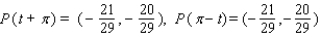 <strong>Let P ( t ) be the point on the unit circle U that corresponds to t. If P ( t ) has the coordinates , find , , , .</strong> A) B) C) D) E)