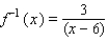 <strong>Find the inverse function of . </strong> A) B) C) D) E)