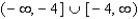 <strong>Find all values of   such that    </strong> A)   B)   C)   D)   E)   <div style=padding-top: 35px> 