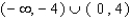<strong>Find all values of   such that    </strong> A)   B)   C)   D)   E)   <div style=padding-top: 35px> 
