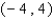 <strong>Find all values of   such that    </strong> A)   B)   C)   D)   E)   <div style=padding-top: 35px> 