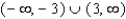 <strong>Find all values of   such that     .</strong> A)   B)   C)   D)   E)   <div style=padding-top: 35px> 