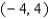 <strong>Find all values of   such that     .</strong> A)   B)   C)   D)   E)   <div style=padding-top: 35px> 