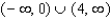 <strong>Find the domain   of   .  </strong> A)   B)   C)   D)   E)   <div style=padding-top: 35px> 