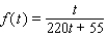 <strong>Salt water of concentration 0.5 pound of salt per gallon flows into a large tank that initially contains 220 gallons of pure water. If the flow rate of salt water into the tank is 4 gal/min, find a formula for the salt concentration   (in lb/gal) after t minutes.</strong> A)   B)   C)   D)   E)   <div style=padding-top: 35px> 