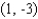 <strong>If the point P (3, 1) is on the graph of a function f, find the corresponding point on the graph of the function </strong> A) B) C) D) E)