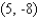 <strong>If the point P (3, 1) is on the graph of a function f, find the corresponding point on the graph of the function </strong> A) B) C) D) E)