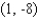 <strong>If the point P (3, 1) is on the graph of a function f, find the corresponding point on the graph of the function </strong> A) B) C) D) E)