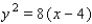 <strong>Find an equation of the parabola that satisfies the condition. Vertex , focus </strong> A) B) C) D) E)