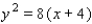 <strong>Find an equation of the parabola that satisfies the condition. Vertex , focus </strong> A) B) C) D) E)