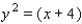 <strong>Find an equation of the parabola that satisfies the condition. Vertex , focus </strong> A) B) C) D) E)