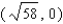 <strong>Find the foci of the ellipse. </strong> A) B) C) D) E)