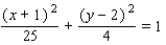 <strong>Find the foci of the ellipse. </strong> A) B) C) D) E)