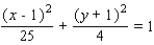 <strong>Find an equation for the ellipse shown in the figure. </strong> A) B) C) D) E)