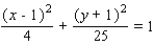 <strong>Find an equation for the ellipse shown in the figure. </strong> A) B) C) D) E)