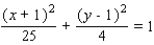 <strong>Find an equation for the ellipse shown in the figure. </strong> A) B) C) D) E)