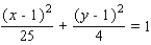 <strong>Find an equation for the ellipse shown in the figure. </strong> A) B) C) D) E)