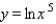 <strong>Find a parametrization that gives the same graph as the given equation. </strong> A) B) C) D) E)
