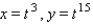<strong>Find a parametrization that gives the same graph as the given equation. </strong> A) B) C) D) E)