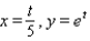 <strong>Find a parametrization that gives the same graph as the given equation. </strong> A) B) C) D) E)