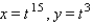 <strong>Find a parametrization that gives the same graph as the given equation. </strong> A) B) C) D) E)