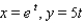 <strong>Find a parametrization that gives the same graph as the given equation. </strong> A) B) C) D) E)
