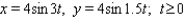 <strong>Shown in the figure is the Lissajous figure given by Find the period of the figure - that is, the length of the smallest t-interval that traces the curve. </strong> A) B) C) D) E)