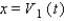 <strong>Lissajous figures are used in the study of electrical circuits to determine the phase difference between a known voltage and an unknown voltage having the same frequency. The voltages are graphed parametrically as and . If is acute, then where y<sub> </sub><sub>int</sub><sub> </sub> is the nonnegative y -intercept and y<sub> max </sub> is the maximum y -value on the curve. Graph the parametric curve and use the graph to approximate in degrees if </strong> A) B) C) D) E)