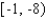 <strong>Express the inequality as an interval.</strong> A) B) C) D) E)