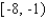 <strong>Express the inequality as an interval.</strong> A) B) C) D) E)
