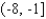<strong>Express the inequality as an interval.</strong> A) B) C) D) E)
