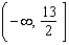 <strong>Solve the inequality. </strong> A) B) C) D) E) No solution