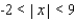 <strong>Solve the inequality. </strong> A) B) C) D) E)