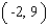 <strong>Solve the inequality. </strong> A) B) C) D) E)