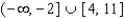 <strong>Solve the inequality. </strong> A) B) C) D) E)