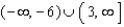 <strong>Solve the inequality. </strong> A) B) C) D) E)