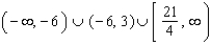 <strong>Solve the inequality. </strong> A) B) C) D) E)