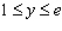 Evaluate the double integral for the function and the region R. and R is the rectangle defined by and .