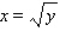 Evaluate the double integral for the given function f(x, y) and the region R. f(x, y) = 2x + 2y; R is bounded by x = 0, , y = 0 and y = 4.