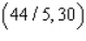 <strong>Maximize the function subject to the constraints .</strong> A) Max. of at B) Max. of -2 at C) Max. of at D) Max. of at E) Max. of 6 at
