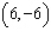 <strong>Maximize the function subject to the constraints .</strong> A) Max. of at B) Max. of -2 at C) Max. of at D) Max. of at E) Max. of 6 at