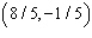 <strong>Maximize the function subject to the constraints .</strong> A) Max. of at B) Max. of at C) Max. of at D) Max. of at E) Max. of at