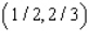 <strong>Maximize the function subject to the constraints .</strong> A) Max. of at B) Max. of at C) Max. of at D) Max. of at E) Max. of at