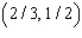 <strong>Maximize the function subject to the constraints .</strong> A) Max. of at B) Max. of at C) Max. of at D) Max. of at E) Max. of at